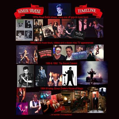 Christmas Parties 2026 at Simon Drake's House of Magic, Central London